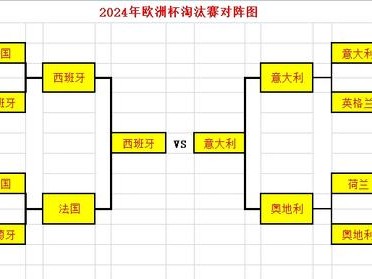 江南体育-欧国联比赛淘汰赛赛程扩散，胜者升级进入精英之列