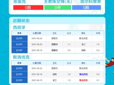 江南体育-瑞典篮球超级联赛淘汰赛赛程公布