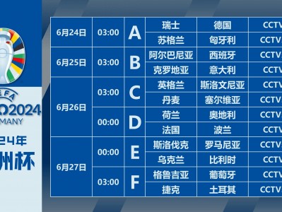 江南体育-欧洲杯比赛小组赛结束，晋级名单曝光