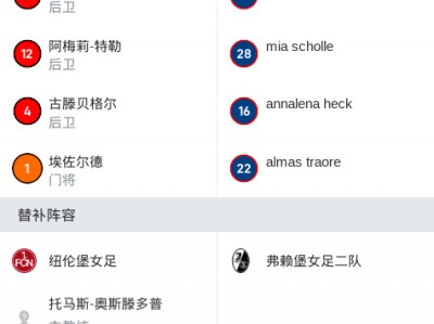 江南体育-弗赖堡队大获全胜，连续击败对手
