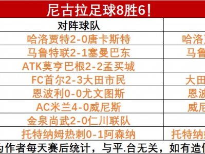 江南体育-球队战术调整，期待取得突破