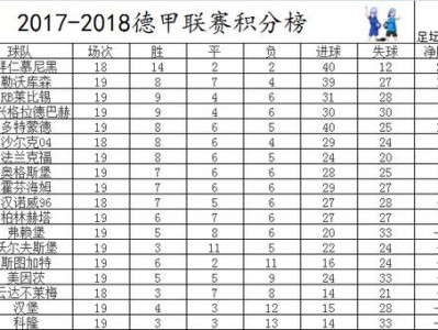 江南体育-法兰克福主场2-0获胜，稳坐德甲积分榜前列的简单介绍