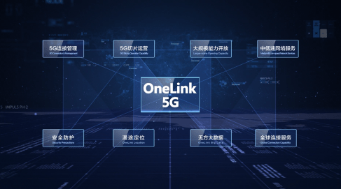 5G网络覆盖全面推进：提升物联网连接速度与稳定性