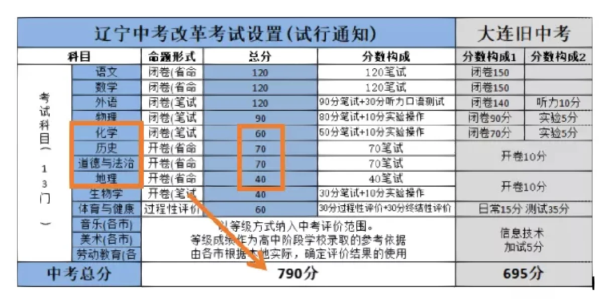 墨西哥女足备战总结经验，备战决胜