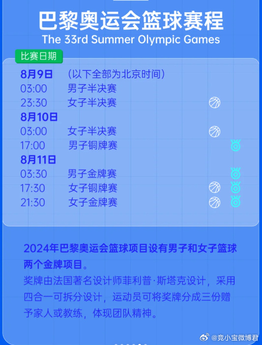 美洲篮球联赛推出激烈比赛赛程