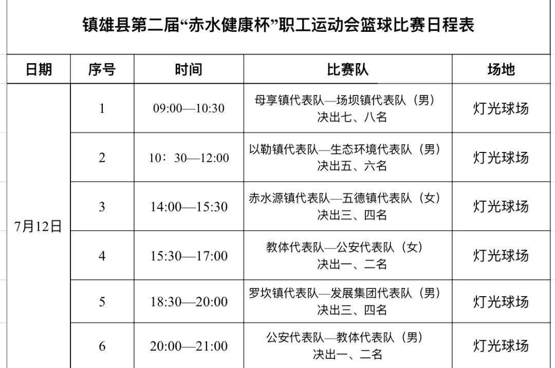 美洲篮球联赛推出激烈比赛赛程