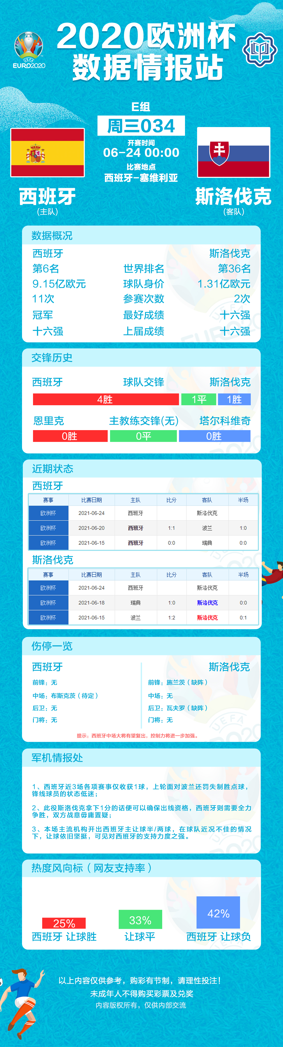 瑞典篮球超级联赛淘汰赛赛程公布