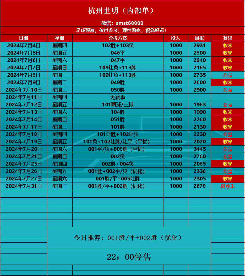 奥运女足选拔赛赛程公布，中国代表队备战