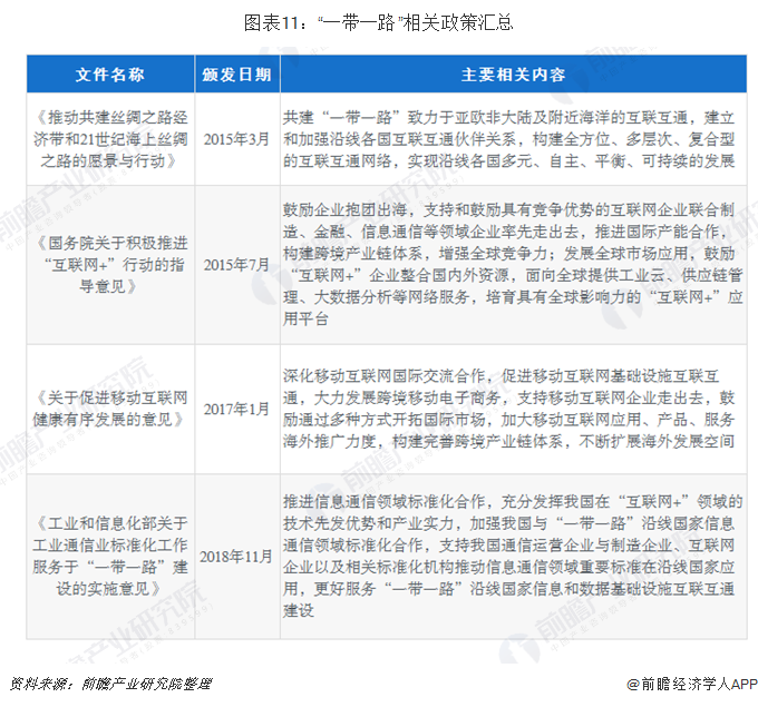 非洲国家加强基础设施建设，推动经济增长