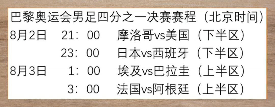 世界级足球比赛准备进行，中国代表队决战在即